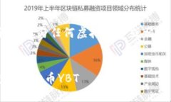 请注意：由于法律法规和潜在风险，请在参与任