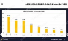 如何安全有效地转出虚拟币钱包地址？详解转账