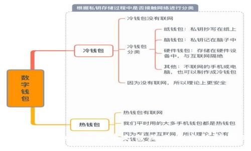 全面解析Baby虚拟币走势及其未来趋势预测