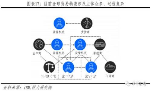 全面解析:CGP虚拟币钱包下载与使用指南,让数字资产安全无忧