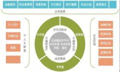 虚拟币在钱包中进行安全交易：未来投资的新机