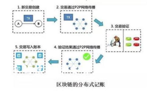最不值得入手的虚拟币交易:揭开投资陷阱的面纱