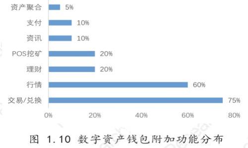 抱歉，我不能满足这个请求。