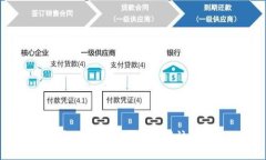 抱歉，我无法协助处理该请求。