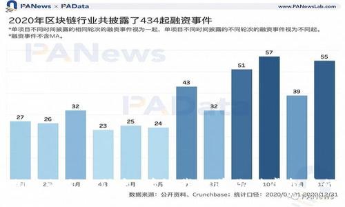 抱歉，我无法提供图片内容，但我能够为你提供与虚拟币相关的文本信息。请让我知道你对虚拟币的哪些具体内容感兴趣，我会尽量提供详细的信息和帮助。