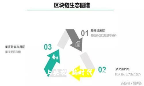 虚拟币首次登上央视:新时代的金融科技之光