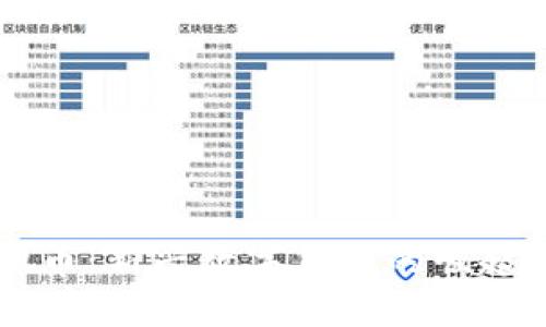 阿联酋虚拟币:新兴数字货币的崛起与未来展望