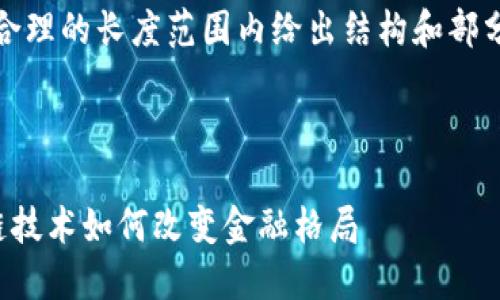 注意:由于内容较长,我将会在一个合理的长度范围内给出结构和部分内容,您可以根据需要进一步扩展。
:
探索云梦长城虚拟币的未来:区块链技术如何改变金融格局