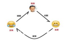 如何将TP钱包中的加密货币转移至币安交易所：详