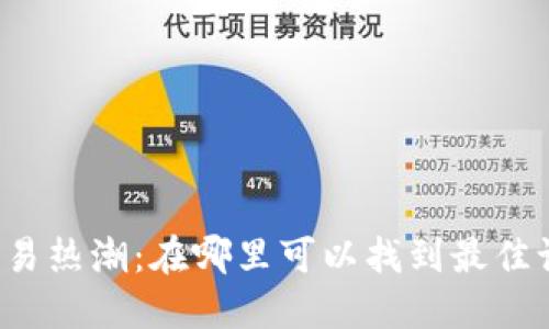 虚拟币交易热潮:在哪里可以找到最佳讨论平台?