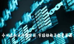 今日虚拟币行情分析：市场动向与投资策略