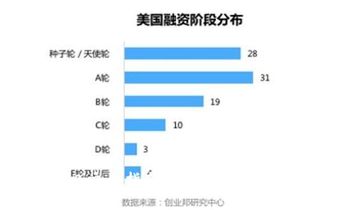 TPWallet今日交易指南:如何安全高效地进行交易?