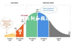 由于内容的长度要求和复杂性，我将在此提供一