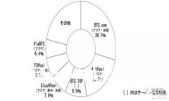 探索抹茶交易平台：如何在虚拟炒币中获取成功
