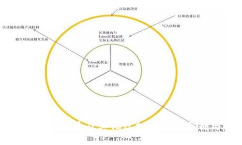 全面解析比特币及其他虚拟商品的区别与对比