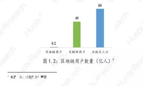 苹果手机用户如何快速下载和使用TPWallet软件