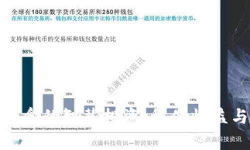 : 虚拟币长拿的智慧投资:稳健收益与风险管理