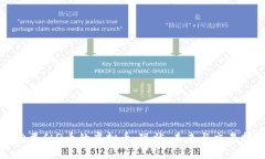 探索类似Q币的虚拟币：现状、未来与交易指南