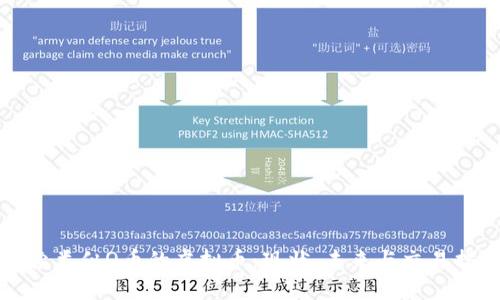 探索类似Q币的虚拟币:现状、未来与交易指南