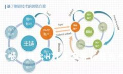 :  TPWallet如何顺利转出HT？全面解析转出网络及操