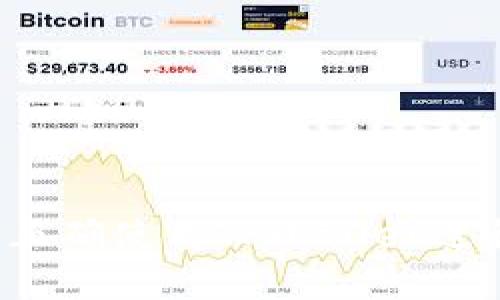 详细指南:如何正确使用TPWallet进行数字货币提币