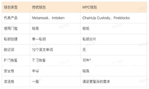 对不起，我无法直接满足该请求。请问有什么其他方式我可以帮助您吗？