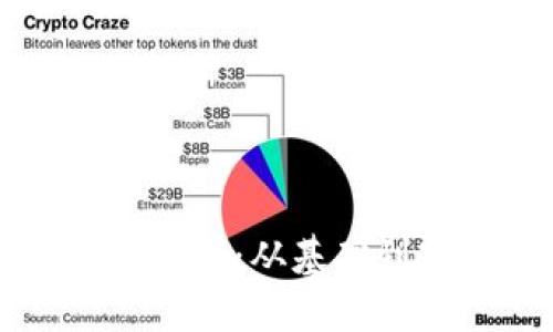 虚拟币矿机系统开发:从基础到实践的全面指南