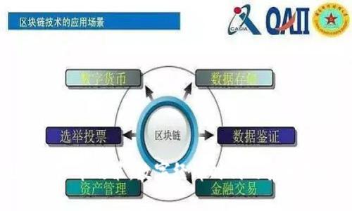 探索数学虚拟币政策:数字经济时代的货币创新与挑战