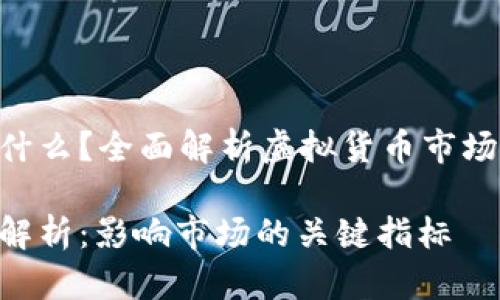 虚拟币成交量M代表什么?全面解析虚拟货币市场中的成交量及其影响
虚拟币成交量M深度解析:影响市场的关键指标