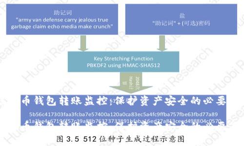 虚拟币钱包转账监控:保护资产安全的必要工具
虚拟币钱包转账监控:保护资产安全的必要工具