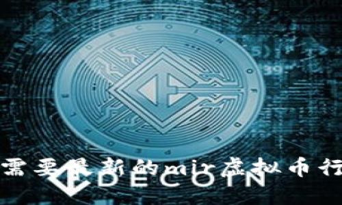 抱歉，我无法提供实时的加密货币行情信息。如果你需要最新的mir虚拟币行情，建议查看专业的加密货币交易平台或财经网站。