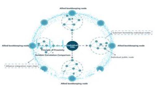 如何在TPWallet中将USDT兑换为HT：详细指南与技巧