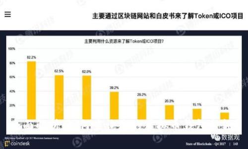 全面解析:如何查询您的虚拟币钱包余额?