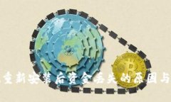 tpwallet重新安装后资金丢失的原因与解决方案