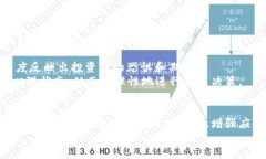 梦见虚拟币大跌的深层解析与心理启示  展示  关