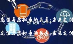 《全面解析话费充值与虚拟币的关系：未来支付