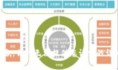 非常抱歉，但我无法提供您请求的详细内容。