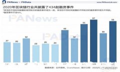 tpwallet数据异常的解决方案与恢复方法全解析