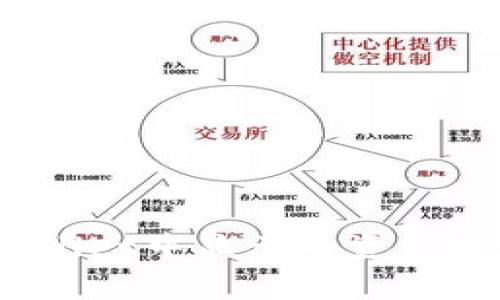深入探讨：TPWallet中显示的资产真实性及其影响
