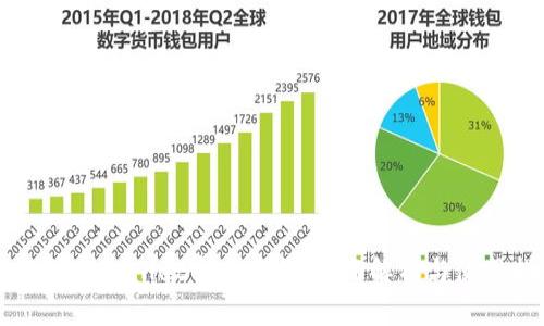 中本聪TPWallet官网下载：全面解析与使用指南