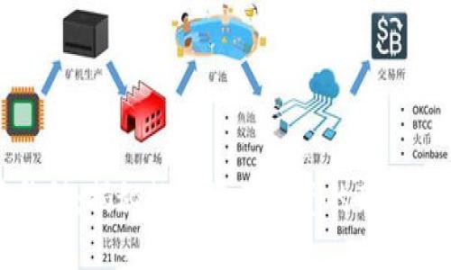 虚拟币貔貅：揭秘数字资产投资的新机遇与挑战