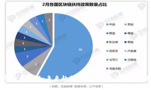 虚拟币行情全景透视：未来趋势、影响因素与投资策略深度分析