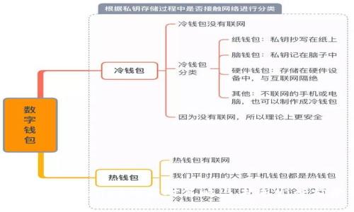 美国下架TPWallet的应对策略与未来发展前景分析