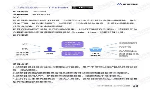 如何找回tpwallet密码：一步一步指导和解决方案