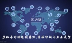 虚拟币市场连续暴跌：原因分析与未来展望