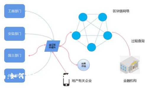 详细指南：如何将TPWallet中的资产提币至欧易（OKEx）平台