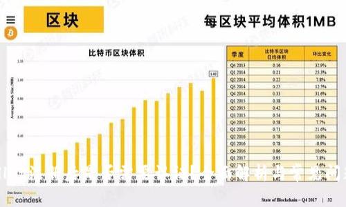 TPWallet注册后是否需要认证？全面解析与常见问题解答