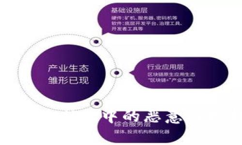 如何安全关闭TPWallet中的恶意链接提示：全面指南