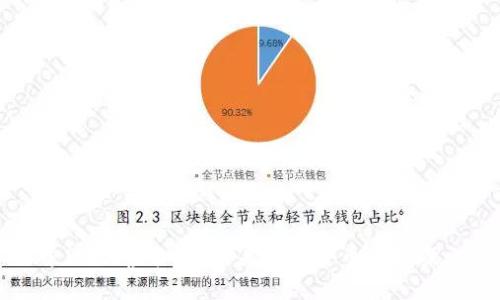 探索DExe虚拟币：未来数字货币的璀璨之星