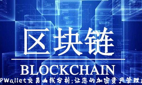 
探索TPWallet交易曲线分析：让您的加密资产管理更智能